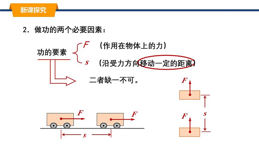 2025年春教科版物理八年级下册同步授课课件 11_3_功 功率第6页