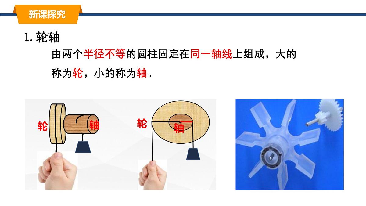 2025年春教科版物理八年级下册同步授课课件 11_5_改变世界的机械第4页