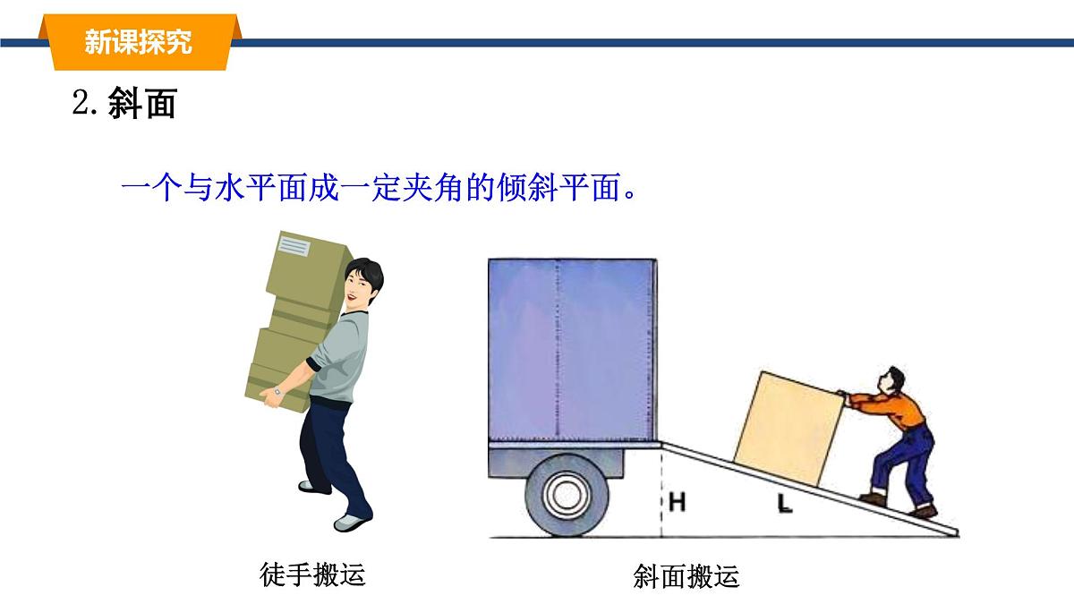 2025年春教科版物理八年级下册同步授课课件 11_5_改变世界的机械第8页