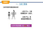 2025年春教科版物理八年級下冊同步授課課件 7_2_力的描述