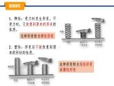 2025年春教科版物理八年級下冊同步授課課件 7_3_彈力 彈簧測力計(jì)