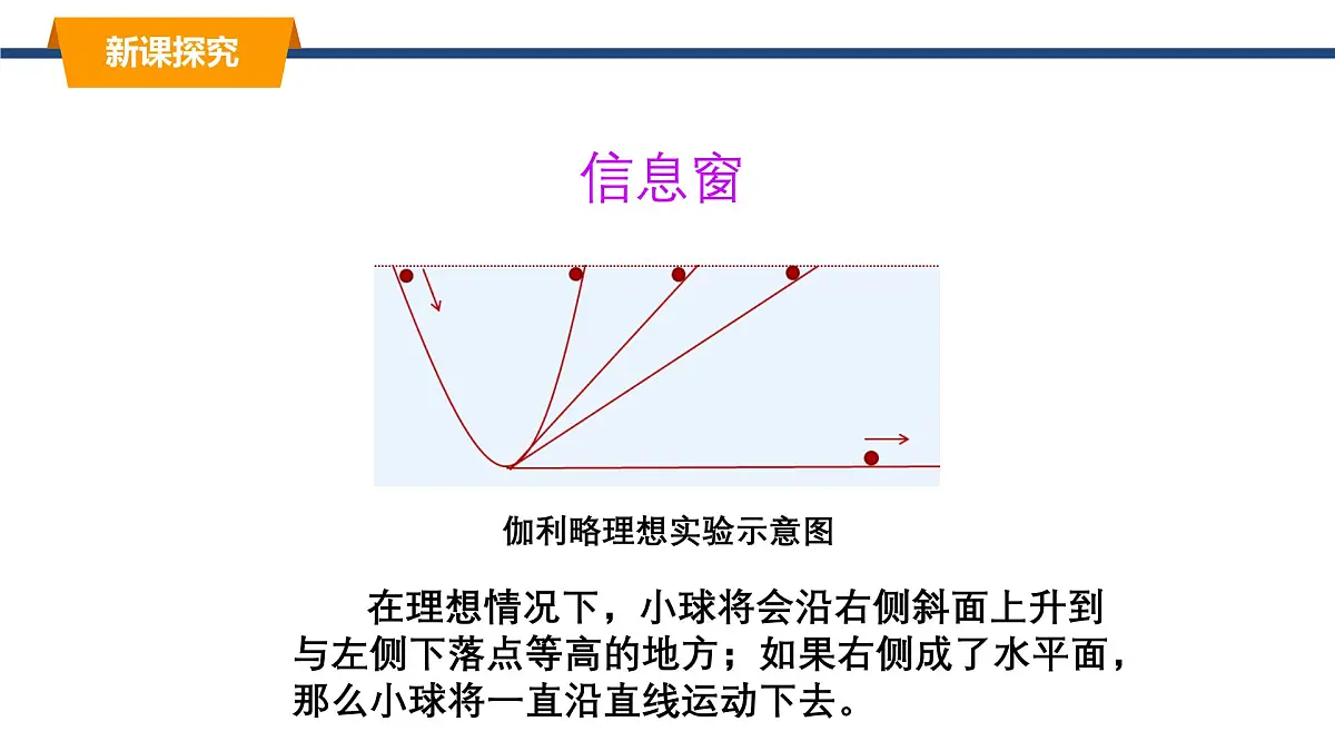 2025年春教科版物理八年级下册同步授课课件 8_1_牛顿第一定律 惯性（1）第6页