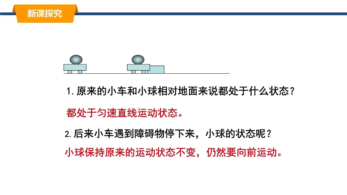 2025年春教科版物理八年级下册同步授课课件 8_1_牛顿第一定律 惯性（2）第3页