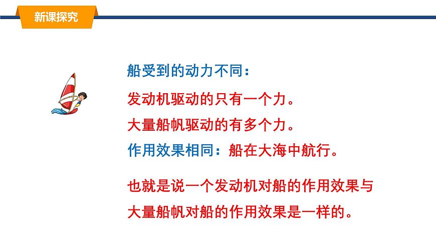 2025年春教科版物理八年级下册同步授课课件 8_2_力的平衡（1）第6页