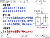 人教版（2024）物理九年級全冊-15.2 電流和電路（課件）