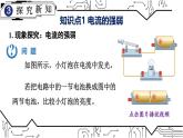 人教版（2024）物理九年級全冊-15.4 電流的測量（課件）
