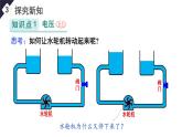 人教版（2024）物理九年級全冊-16.1 電壓（課件）