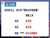 人教版（2024）物理九年級全冊-17.3 電阻的測量（課件）
