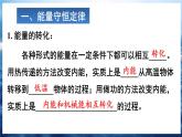 人教版（2024）物理九年級全冊-第十四章 內(nèi)能的利用 章末復習（課件）