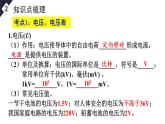 人教版（2024）物理九年級全冊-第十六章 電壓 電阻 章末復習（課件）