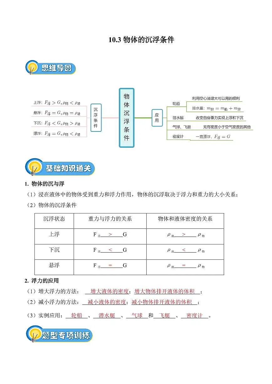 10.3 物体的沉浮条件（专项训练）（解析版）2024-2025学年八年级下学期物理同步题型分组专项训练（人教版2024）第1页