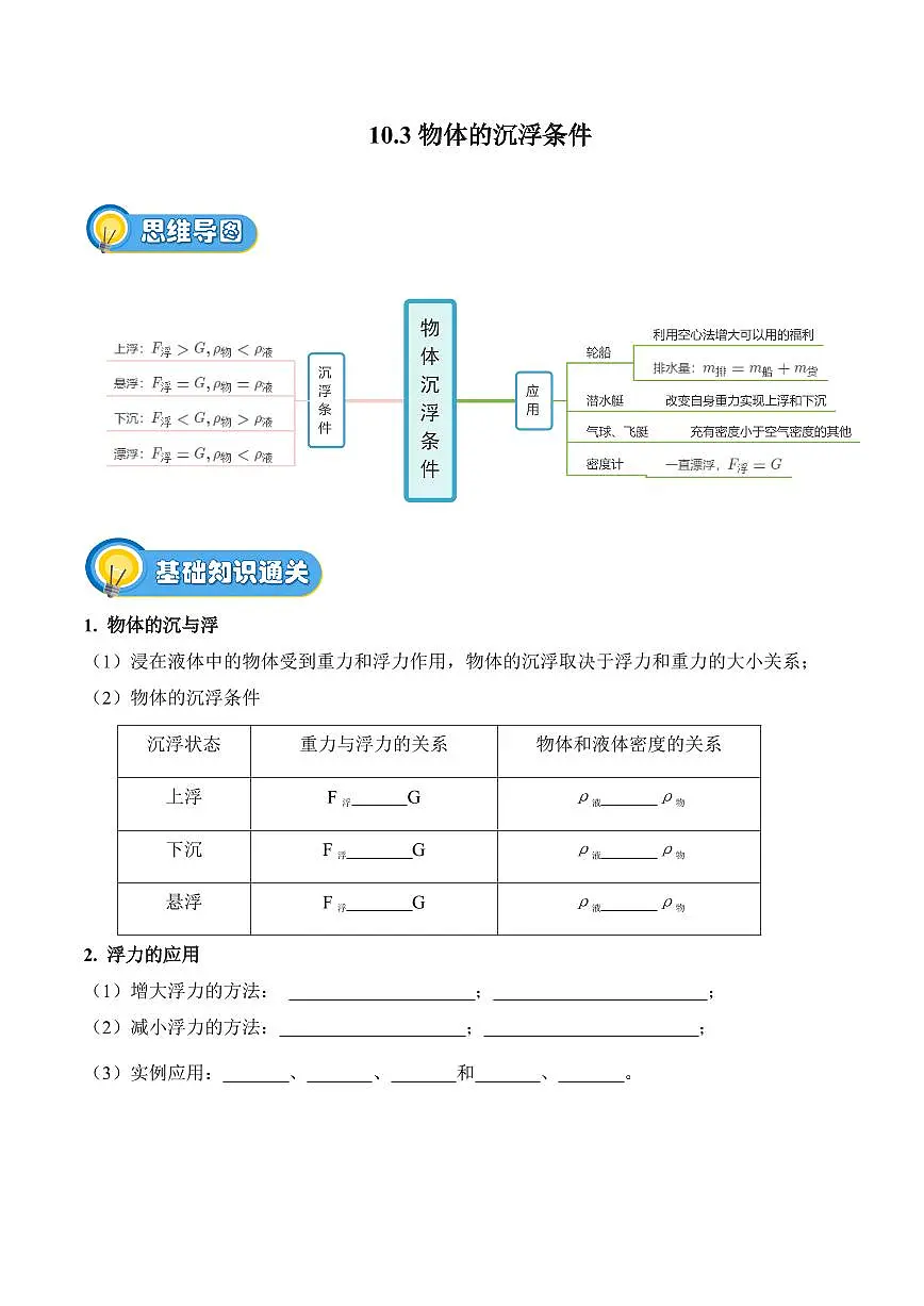 10.3 物体的沉浮条件（专项训练）（原卷版）2024-2025学年八年级下学期物理同步题型分组专项训练（人教版2024）第1页