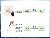 人教版（2024）物理九年級全冊-14.1 能量的轉(zhuǎn)化和守恒（課件）