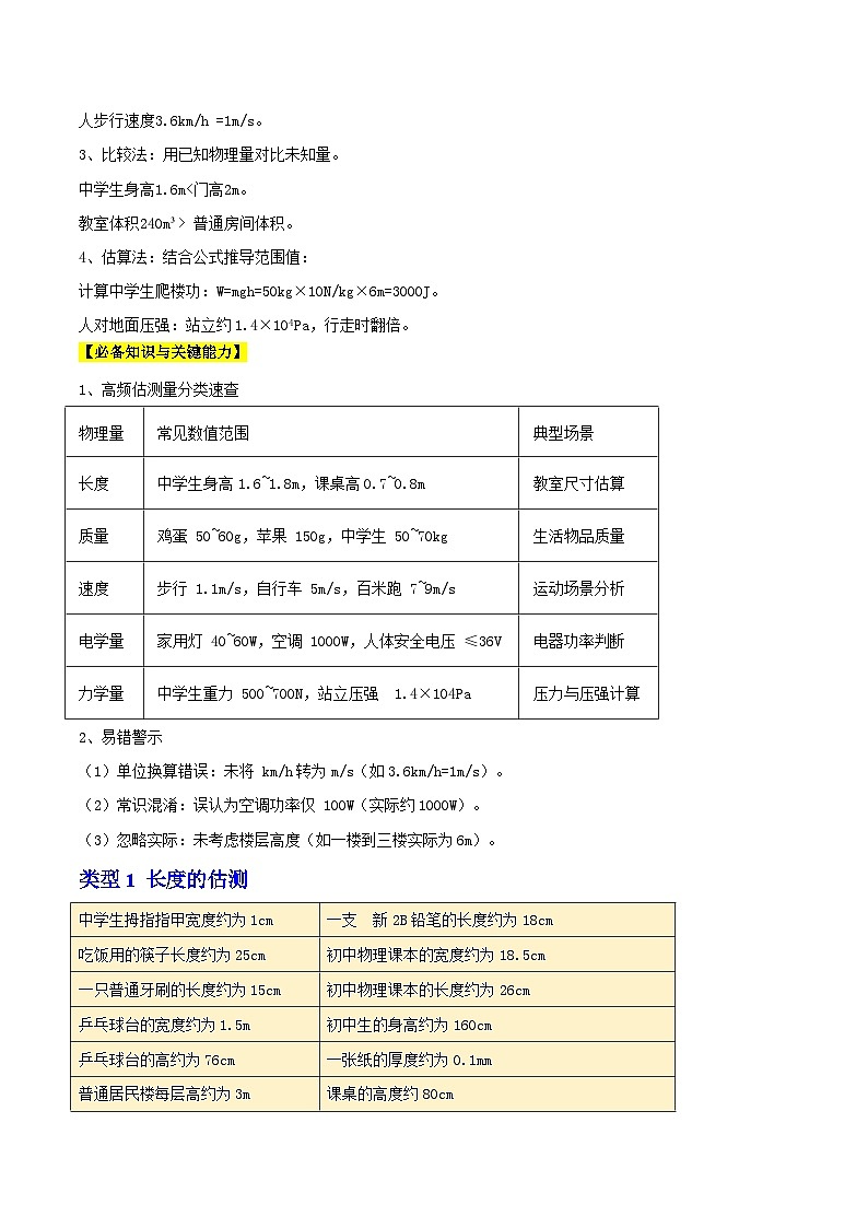 2025年中考物理-热点模型归纳（通用版）专题15初中物理基础知识速记汇总（解析版）第2页