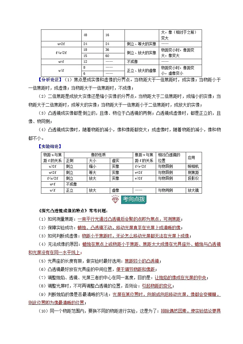 2025年中考物理-实验重难突破（通用版）实验04探究凸透镜成像规律（重点实验）（解析版）第2页