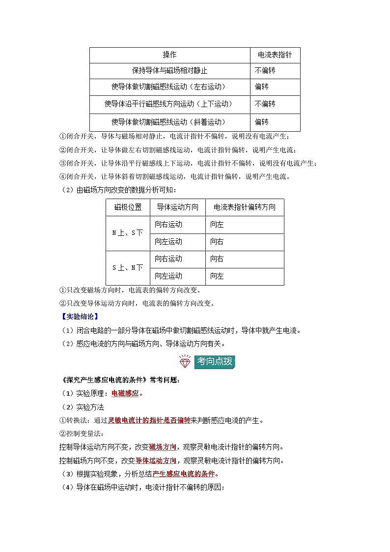 2025年中考物理-实验重难突破（通用版）实验28探究产生感应电流的条件（原卷版）第2页