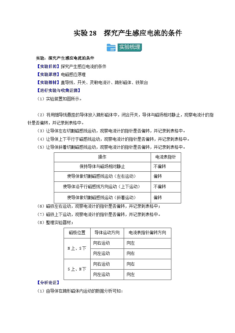 2025年中考物理-实验重难突破（通用版）实验28探究产生感应电流的条件（解析版）第1页