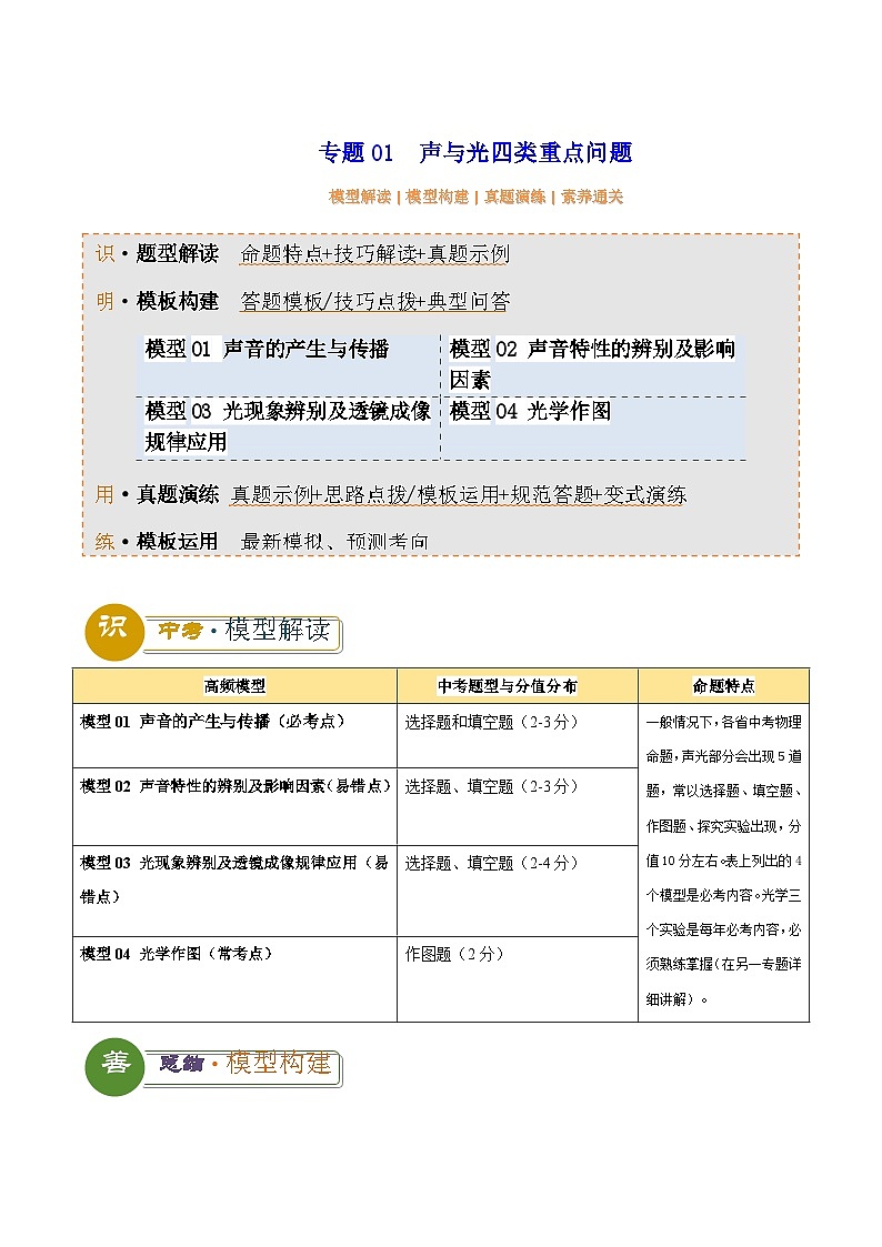 2025年中考物理答题技巧与模式(通用版)专题01声与光四类重点问题(学生版+解析)特训第1页