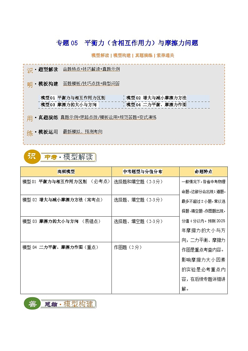 2025年中考物理答题技巧与模式(通用版)专题05平衡力(含相互作用力)与摩擦力问题(学生版+解析)特训第1页