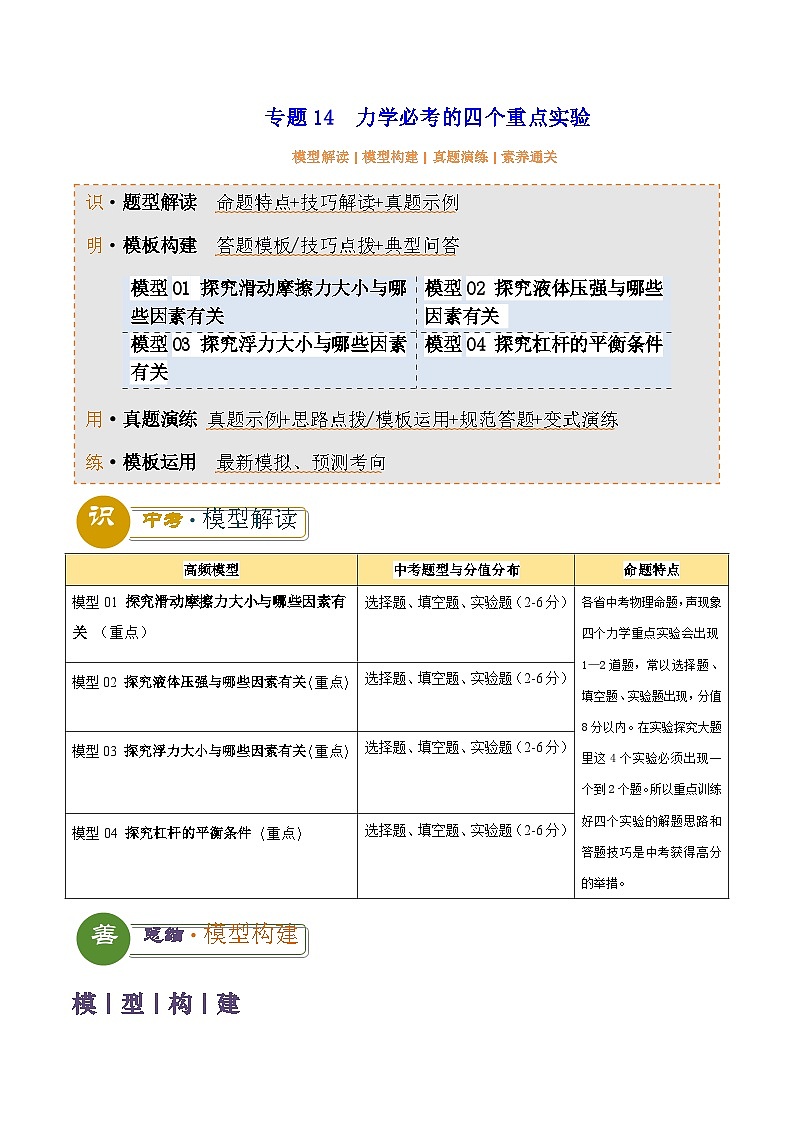 2025年中考物理答题技巧与模式(通用版)专题14力学必考的四个重点实验(学生版+解析)特训第1页