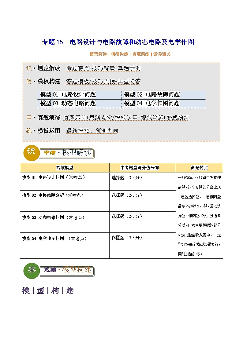 2025年中考物理答题技巧与模式(通用版)专题15电路设计与电路故障和动态电路及电学作图(学生版+解析)特训第1页