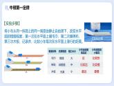 8.1 牛頓第一定律 慣性—初中物理八年級(jí)上冊(cè) 同步教學(xué)課件+同步練習(xí)（教科版2024）