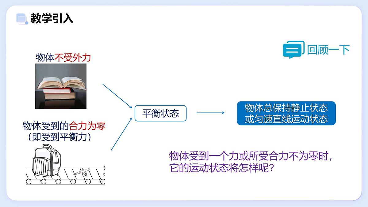 8.4 力改变物体的运动状态—初中物理八年级上册 同步教学课件（教科版2024）第2页