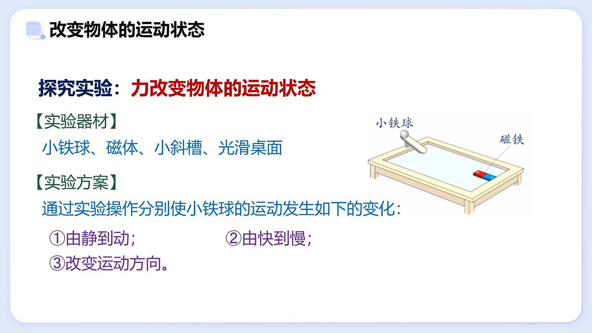 8.4 力改变物体的运动状态—初中物理八年级上册 同步教学课件（教科版2024）第4页