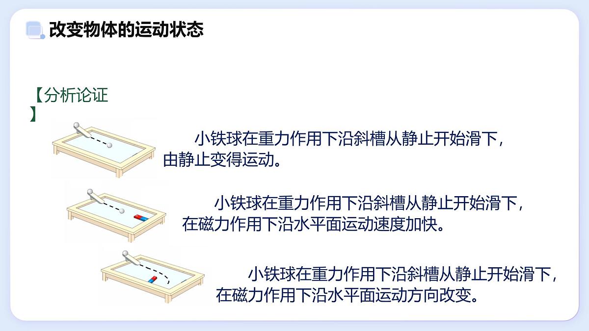 8.4 力改变物体的运动状态—初中物理八年级上册 同步教学课件（教科版2024）第6页