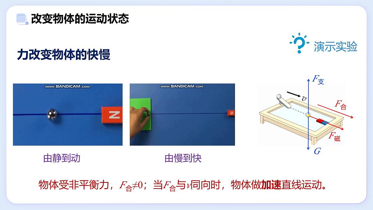 8.4 力改变物体的运动状态—初中物理八年级上册 同步教学课件（教科版2024）第8页