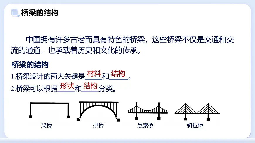 8.5 跨学科实践：桥—初中物理八年级上册 同步教学课件（教科版2024）第3页