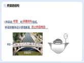 8.5 跨學(xué)科實(shí)踐：橋—初中物理八年級(jí)上冊(cè) 同步教學(xué)課件（教科版2024）