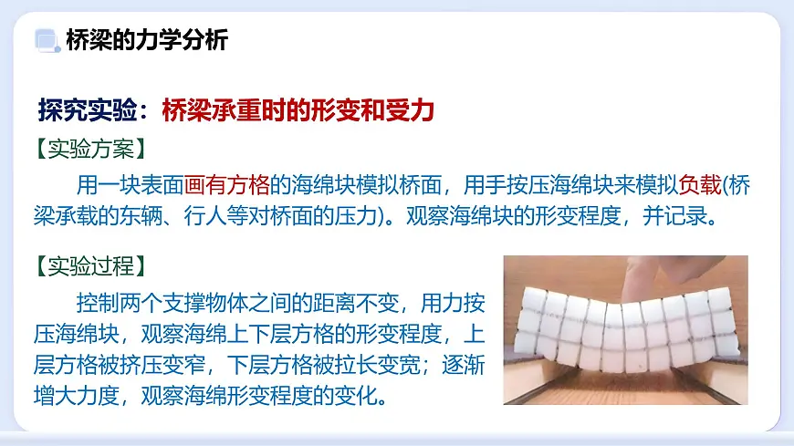 8.5 跨学科实践：桥—初中物理八年级上册 同步教学课件（教科版2024）第6页