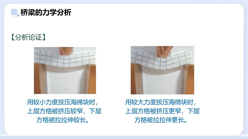 8.5 跨学科实践：桥—初中物理八年级上册 同步教学课件（教科版2024）第7页