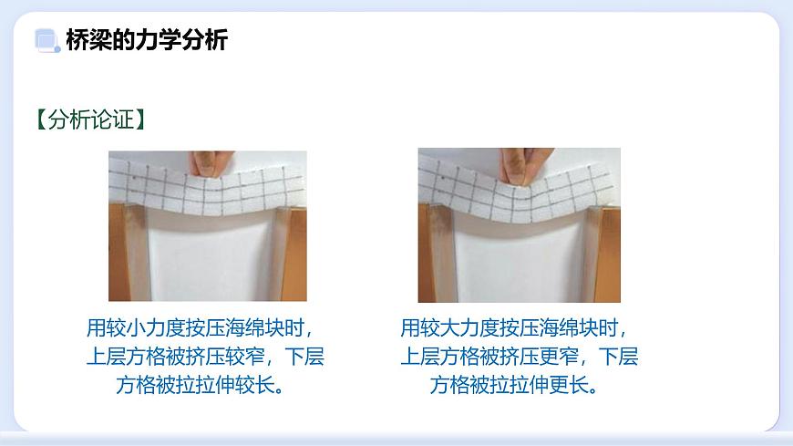 8.5 跨学科实践：桥—初中物理八年级上册 同步教学课件（教科版2024）第7页