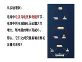 初中物理新人教版九年級全冊第十七章第一節(jié) 電流與電壓和電阻的關(guān)系教學(xué)課件2025秋