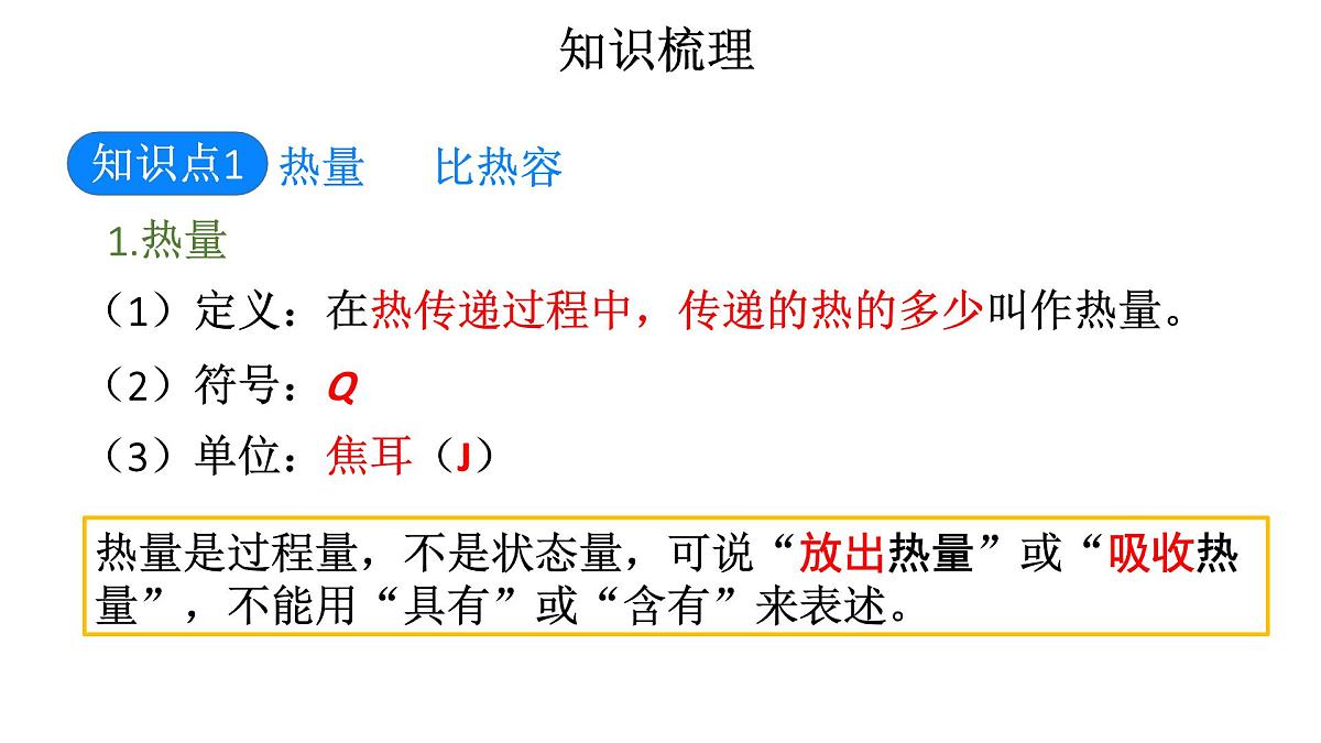 初中物理新人教版九年级全册第十三章章末复习教学课件2025秋第3页