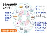 初中物理新人教版九年級(jí)全冊(cè)第十五章第二節(jié)第二課時(shí) 電路圖 三種電路狀態(tài)教學(xué)課件2025秋