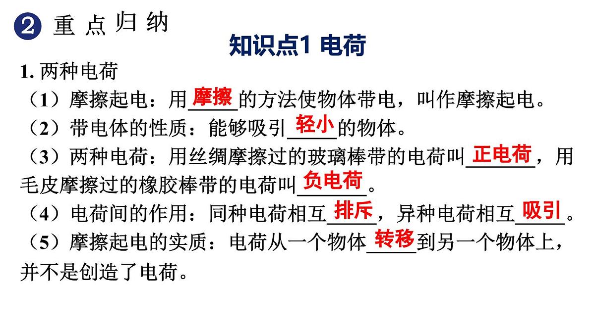初中物理新人教版九年级全册第十五章章末复习教学课件2025秋第3页