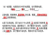 初中物理新人教版九年級全冊第十五章章末復(fù)習(xí)教學(xué)課件2025秋