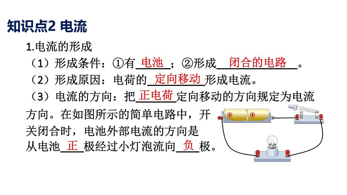 初中物理新人教版九年级全册第十五章章末复习教学课件2025秋第7页