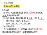 初中物理新人教版九年級全冊第十六章章末復習教學課件2025秋