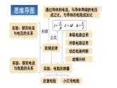 初中物理新人教版九年級全冊第十七章章末復(fù)習(xí)教學(xué)課件2025秋