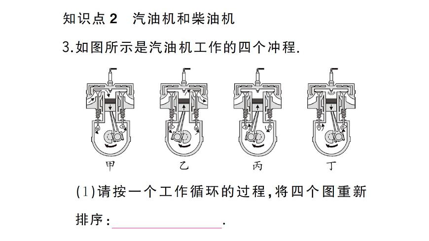 初中物理新人教版九年级全册第十四章第二节 热机作业课件2025秋第5页