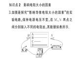 初中物理新人教版九年級全冊第十六章第三節(jié) 電阻作業(yè)課件2025秋