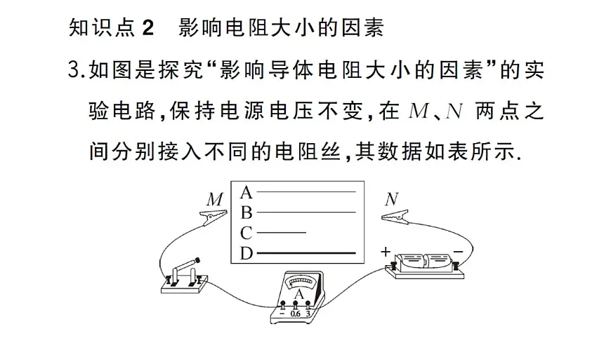 初中物理新人教版九年级全册第十六章第三节 电阻作业课件2025秋第4页