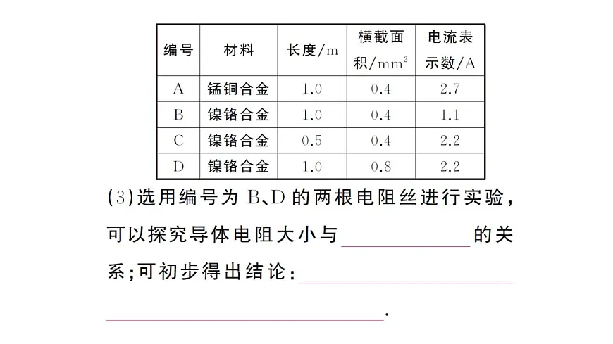 初中物理新人教版九年级全册第十六章第三节 电阻作业课件2025秋第7页