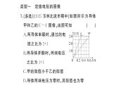 初中物理新人教版九年級(jí)全冊(cè)第十七章專題一0一 歐姆定律與圖像結(jié)合的計(jì)算作業(yè)課件2025秋