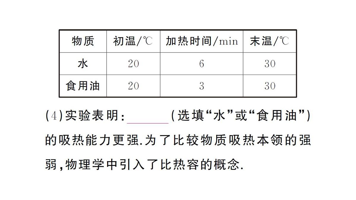 初中物理新人教版九年级全册第十三章第一节第一课时 认识热量和比热容作业课件2025秋第6页