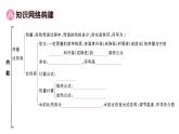 初中物理新人教版九年級(jí)全冊(cè)第十三章章末復(fù)習(xí)訓(xùn)練作業(yè)課件2025秋
